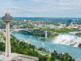 Canada’s Electronic Travel Authorization