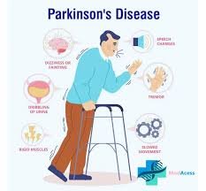 Parkinson's disease treatments
